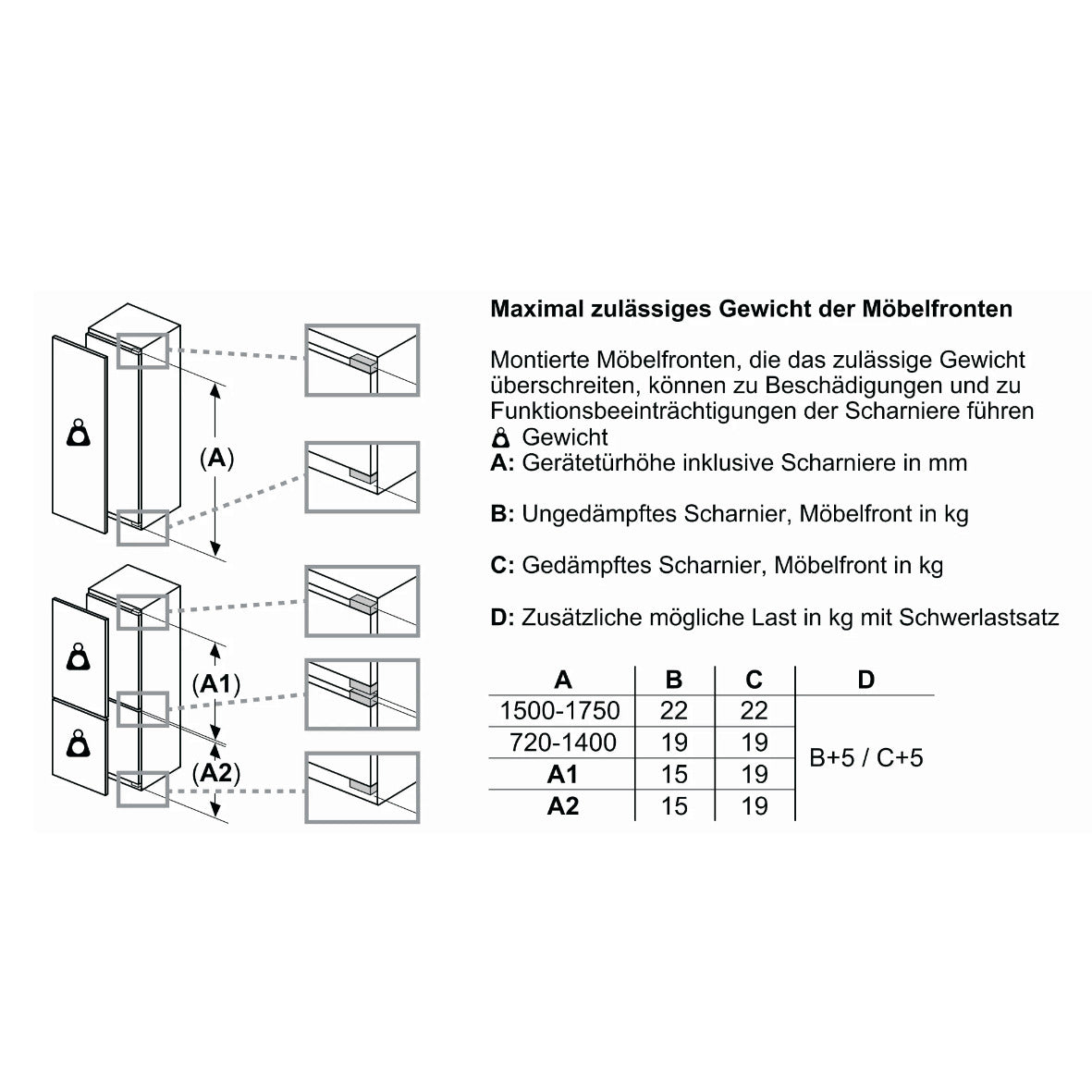 SIEMENS KI22LVFE0 Einbaukühlschrank 88x56cm mit Gefrierfach