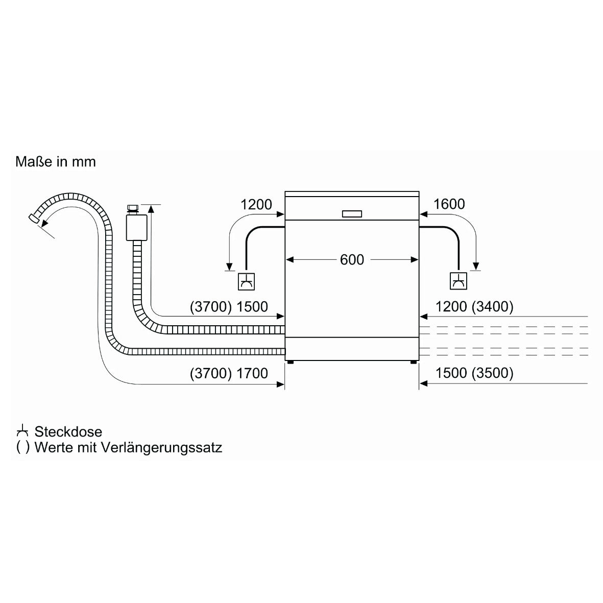 SIEMENS SN23HW00KE Standgeschirrspüler 60cm wififähig