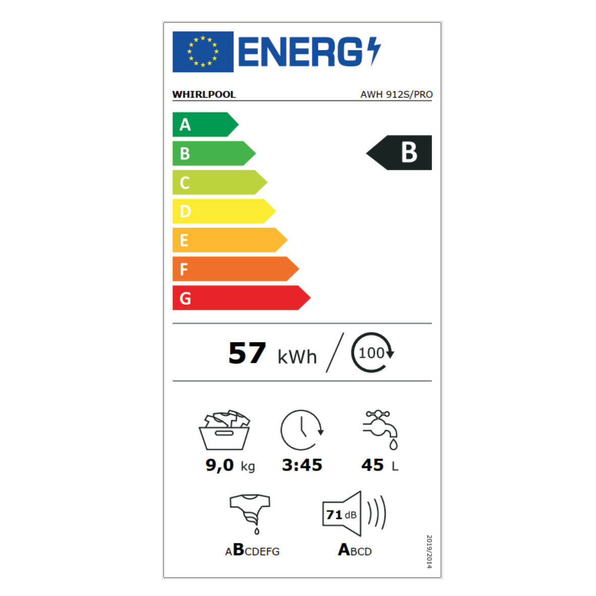 Energielabel