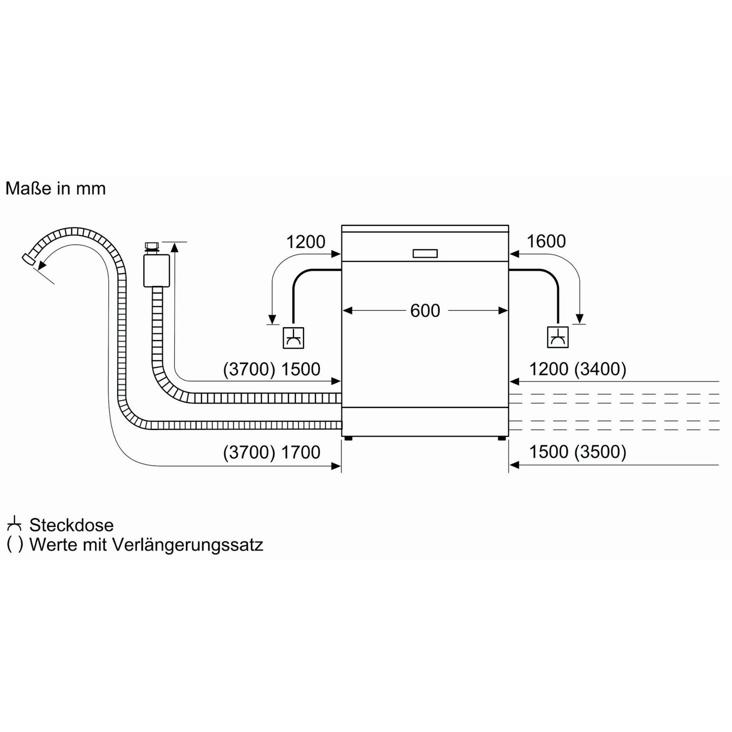 SIEMENS SN43HS10TE Unterbaugeschirrspüler 60cm wififähig