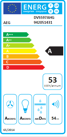 Energiebewertung einer „AEG DVS597AHG Kopffreihaube 90cm Hoob²Hood“ von „dein-Hausgerät“.